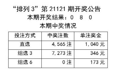 二四六天天彩246cn香港,機(jī)構(gòu)預(yù)測(cè)解釋落實(shí)方法_復(fù)刻款73.180