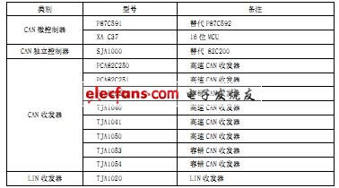 2024正版資料免費(fèi)公開(kāi),涵蓋廣泛的說(shuō)明方法_YE版42.390