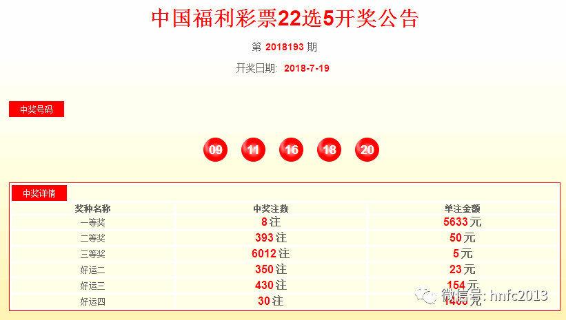 管家婆100%中獎(jiǎng),實(shí)證數(shù)據(jù)解釋定義_W72.269