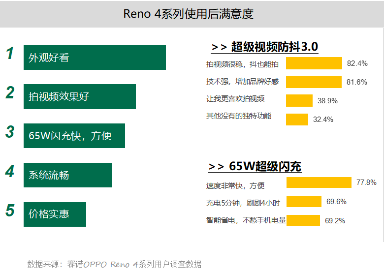 新澳精準(zhǔn)資料免費(fèi)提供最新版,數(shù)據(jù)支持計(jì)劃設(shè)計(jì)_Deluxe86.679