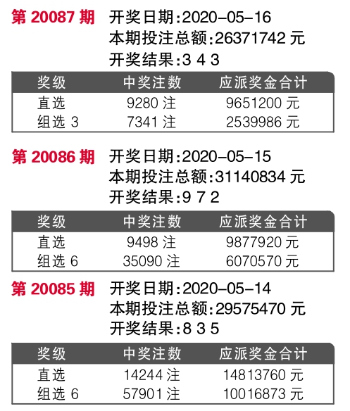 7777788888王中王開獎十記錄網一,動態(tài)調整策略執(zhí)行_S38.487