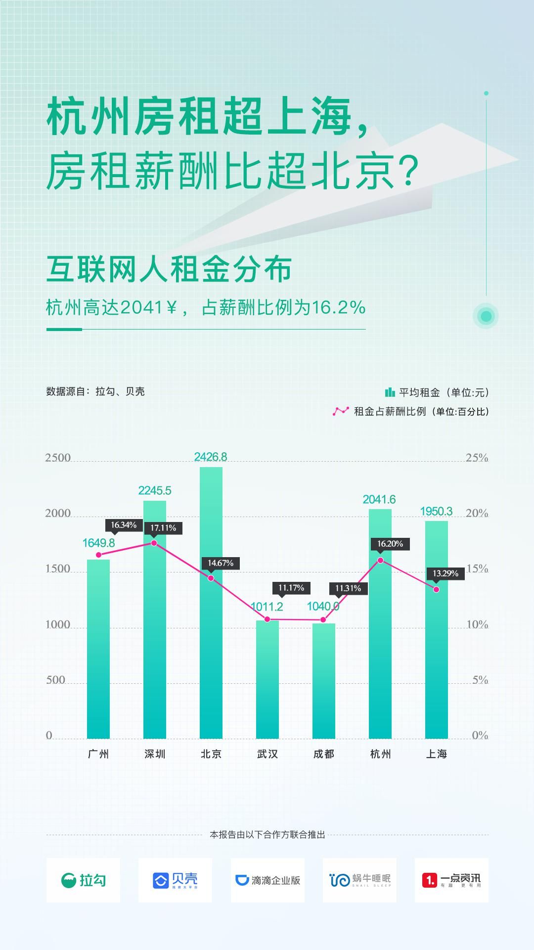 一肖一碼一一肖一子深圳,現(xiàn)狀解答解釋落實(shí)_創(chuàng)意版56.129