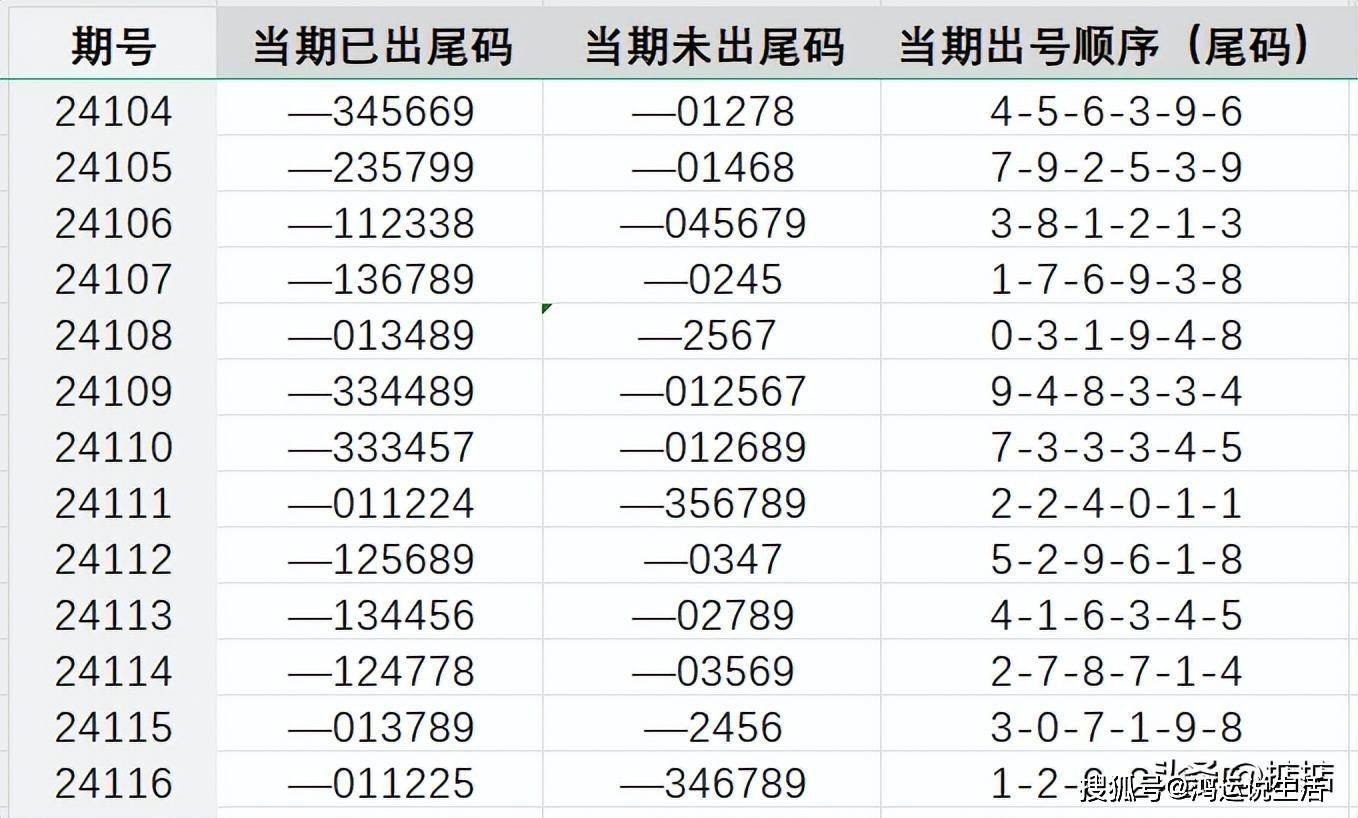 王中王72396.cσm查詢單雙四尾｜準(zhǔn)確資料解釋落實(shí)