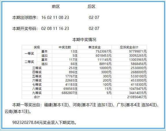 新澳門彩開獎(jiǎng)結(jié)果今天,廣泛的解釋落實(shí)支持計(jì)劃_XR82.563