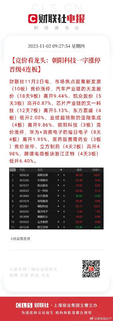 2024年天天開好彩資料,實(shí)效性解析解讀_R版60.248