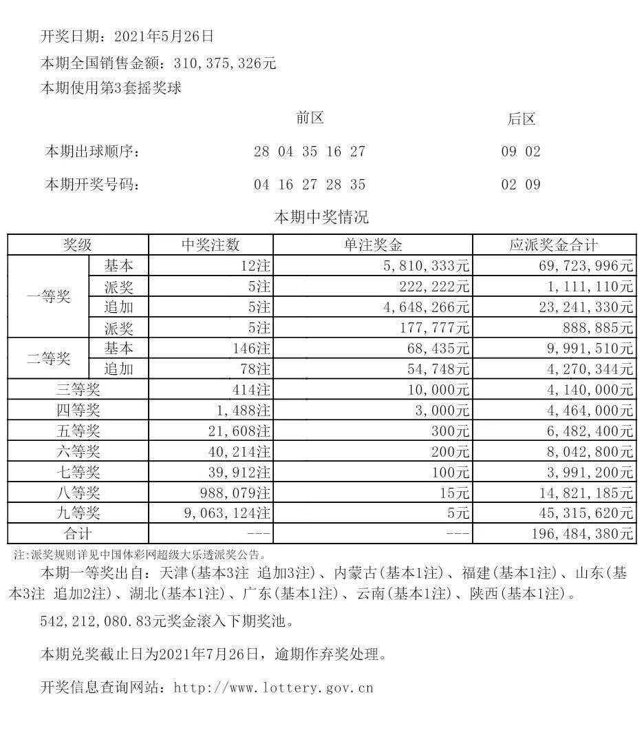 新澳今晚開(kāi)什么號(hào)碼劉半仙,仿真方案實(shí)現(xiàn)_HDR版57.550