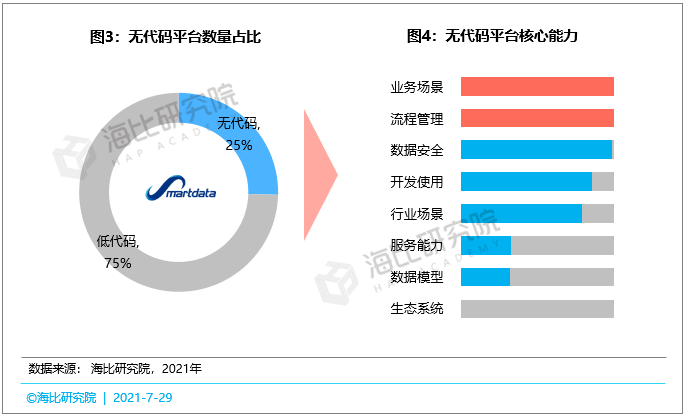 新奧正版全年免費資料,數(shù)據(jù)驅動執(zhí)行設計_suite68.932