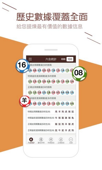 香港正版資料大全免費,數(shù)據(jù)驅(qū)動執(zhí)行方案_android64.218