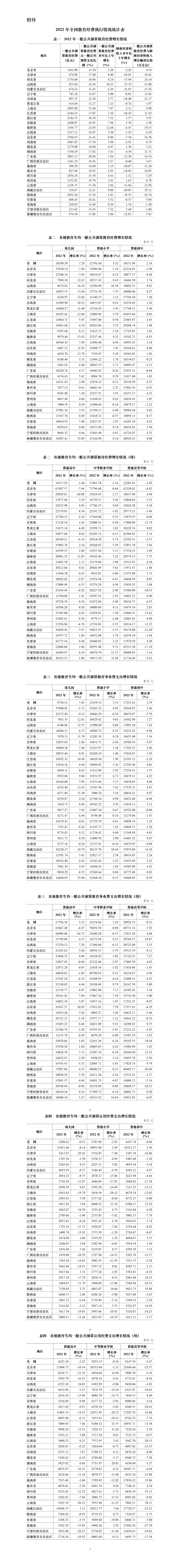 馬會傳真資料2024澳門,全面執(zhí)行數(shù)據(jù)設(shè)計_8K77.499