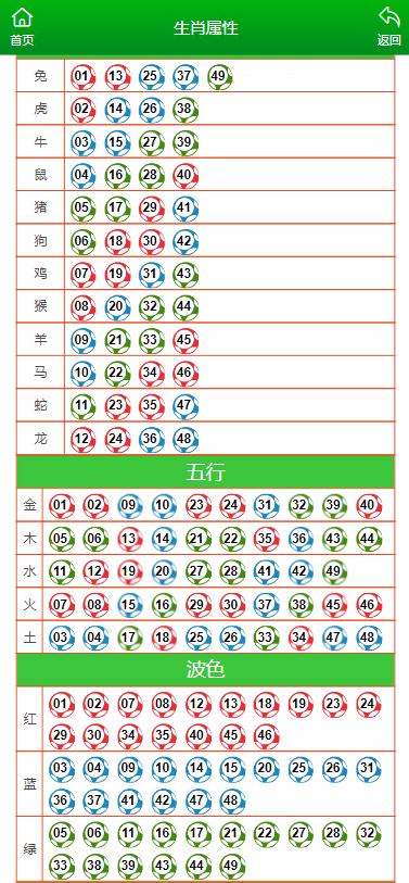 澳門一肖一碼精準(zhǔn)100王中王,數(shù)據(jù)驅(qū)動方案實施_MT66.187