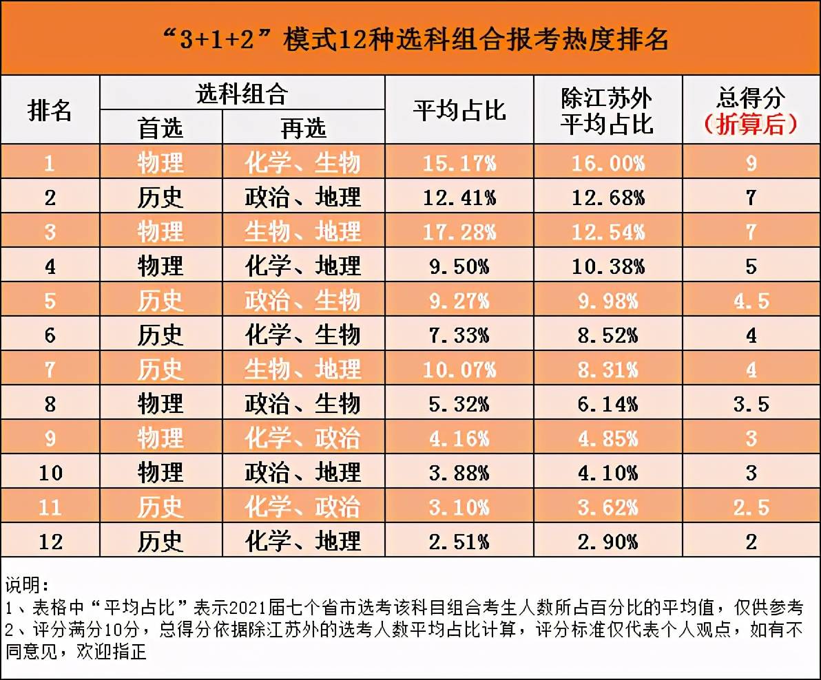 香港6合開(kāi)獎(jiǎng)結(jié)果+開(kāi)獎(jiǎng)記錄2024｜準(zhǔn)確資料解釋落實(shí)