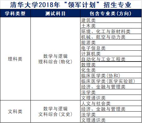 香港正版免費大全資料,專業(yè)解析評估_Advanced75.245