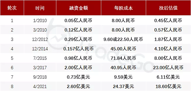 2024年新澳門彩歷史開獎(jiǎng)記錄走勢圖,迅捷解答方案實(shí)施_yShop28.702