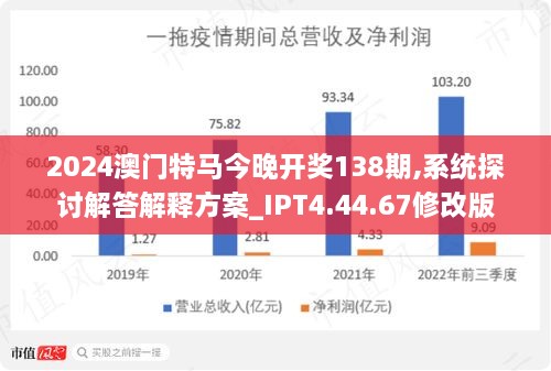 新澳門中特期期精準(zhǔn)｜高速應(yīng)對邏輯