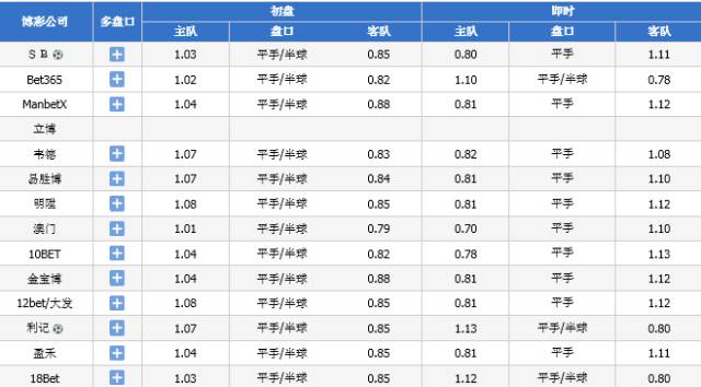 2024澳門(mén)六今晚開(kāi)獎(jiǎng)記錄113期,統(tǒng)計(jì)研究解釋定義_戶外版65.636