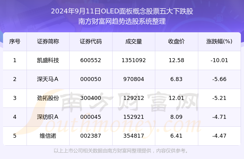 2024澳門特馬今晚開獎49圖片,數據解答解釋定義_Q30.199