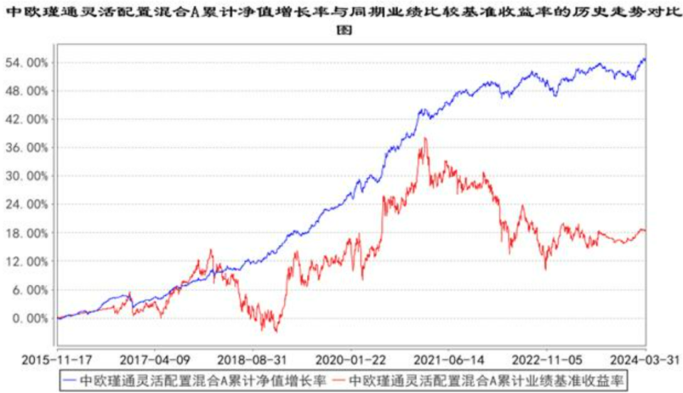 澳門4949最快開獎(jiǎng)結(jié)果,快速執(zhí)行方案解答_Deluxe83.340