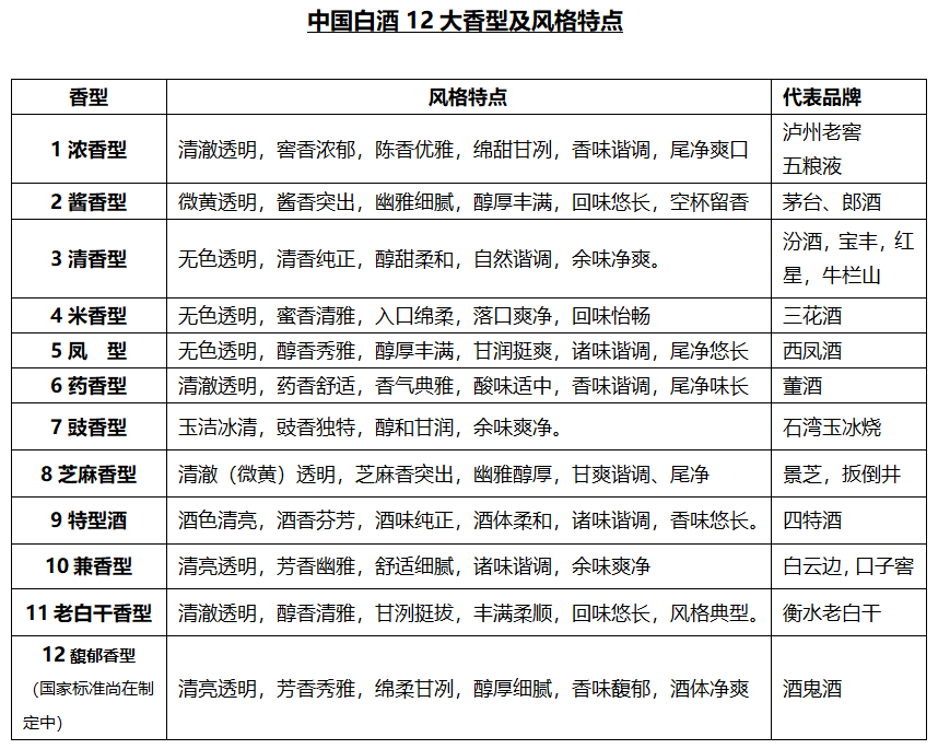 二九十八香悠悠打一準確生肖,高速解析方案響應_OP81.689