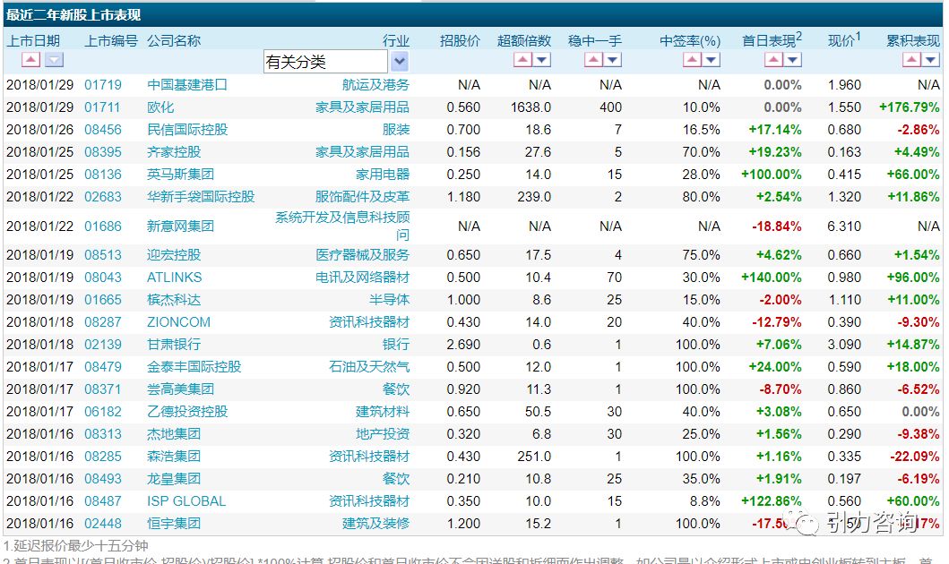 2024新澳最新開獎結果查詢,功能性操作方案制定_Android256.183