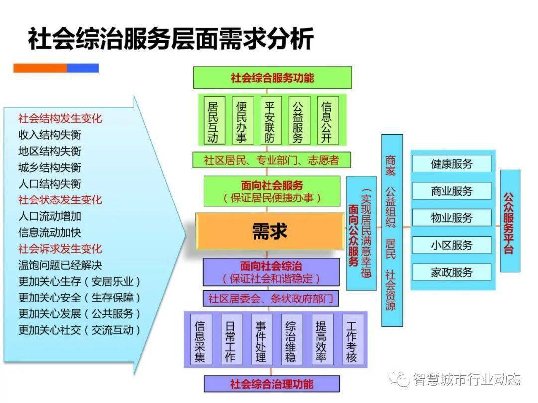 新澳精準(zhǔn)資料免費(fèi)提供最新版,深層數(shù)據(jù)策略設(shè)計(jì)_SHD92.457