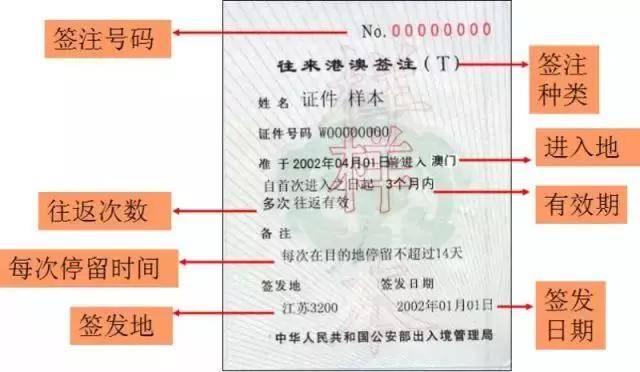 2024澳門今晚開獎號碼香港記錄｜實(shí)用技巧與詳細(xì)解析