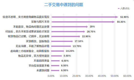 管理培訓(xùn) 第84頁