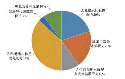 2024正版資料免費(fèi)公開,專業(yè)評估解析_3K55.322