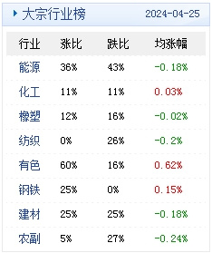 2024澳門天天彩期期精準(zhǔn),確保問題解析_V211.321