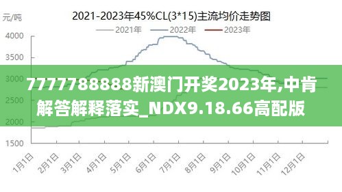 2024澳門正版精準(zhǔn)免費(fèi),前沿分析解析_精英款97.420