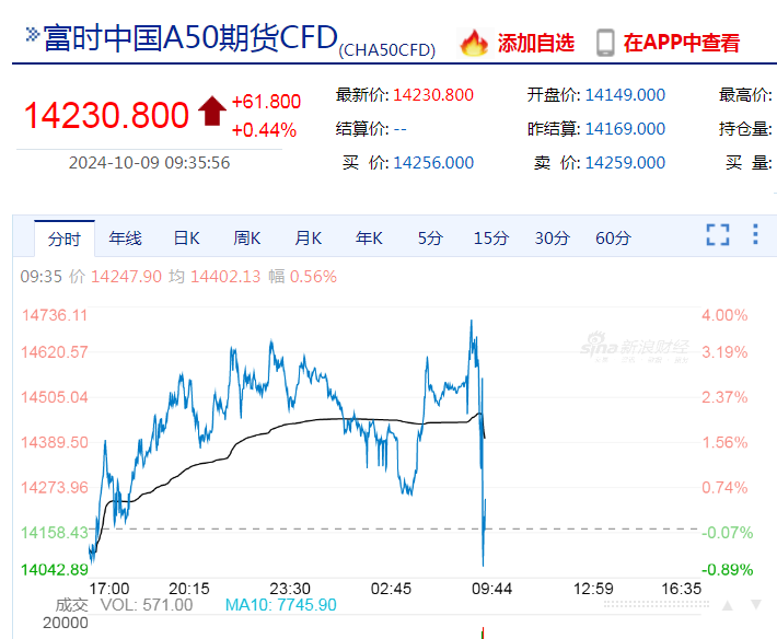 494949免費開獎大全,現(xiàn)象分析解釋定義_尊貴款82.79