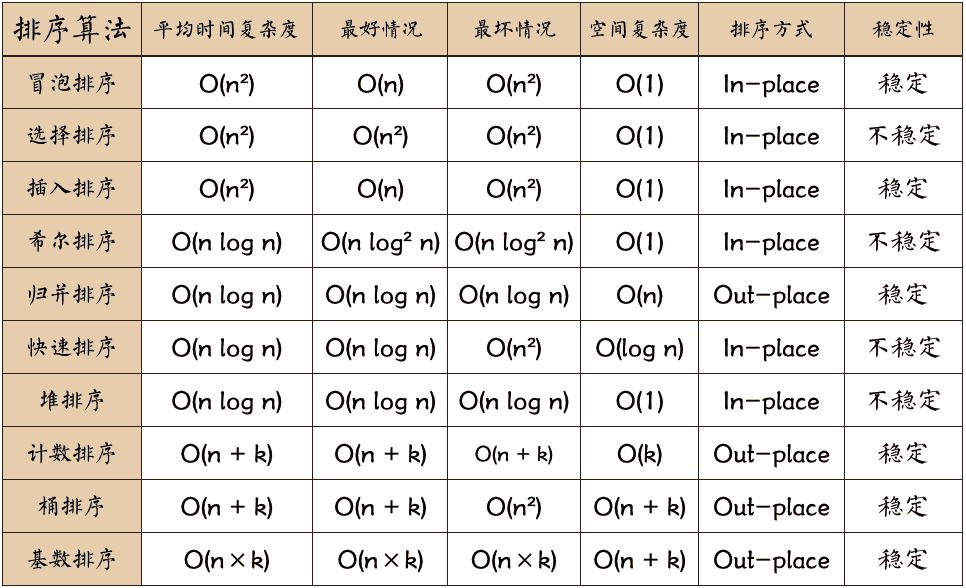 118開獎?wù)疽灰话拈T,精確分析解析說明_經(jīng)典版91.914