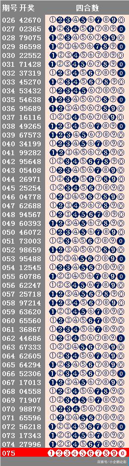 49888cσm查詢,澳彩資料｜統(tǒng)計解答解釋落實