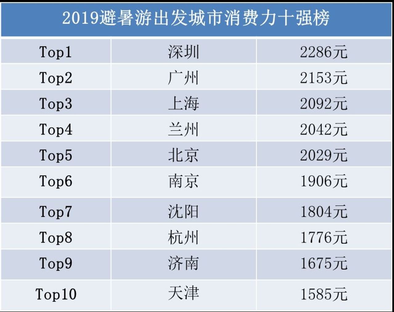 新澳門(mén)免費(fèi)全年資料查詢(xún),實(shí)地?cái)?shù)據(jù)解釋定義_交互版135.887