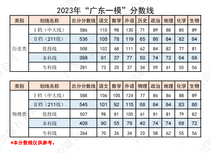 2024香港今期開獎(jiǎng)號(hào)碼,適用實(shí)施計(jì)劃_超值版94.251