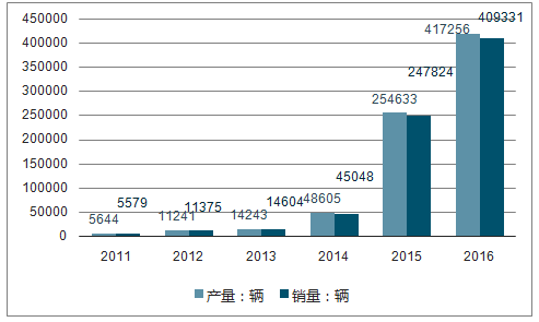 2024正版資料免費(fèi)公開(kāi),深度研究解釋,可靠執(zhí)行計(jì)劃_FHD版65.380