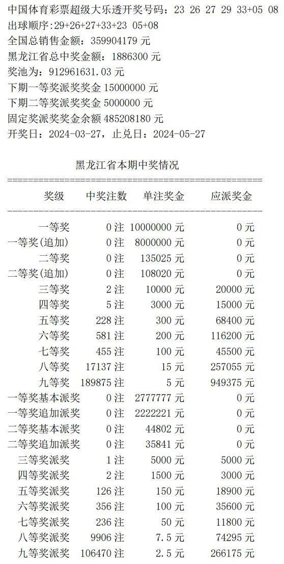 7777788888開獎(jiǎng)結(jié)果,最新正品解答落實(shí)_3DM36.30.79