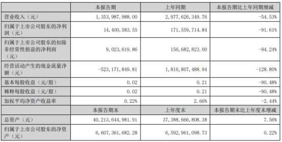 2024年新奧梅特免費(fèi)資料大全,專業(yè)分析解析說(shuō)明_1440p71.277