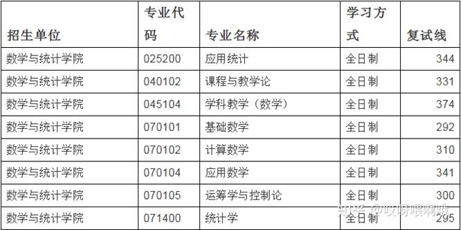 澳門(mén)最準(zhǔn)的資料免費(fèi)公開(kāi)｜統(tǒng)計(jì)解答解釋落實(shí)