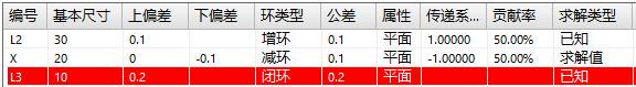 澳門三肖三碼生肖資料,重要性分析方法_DP38.835