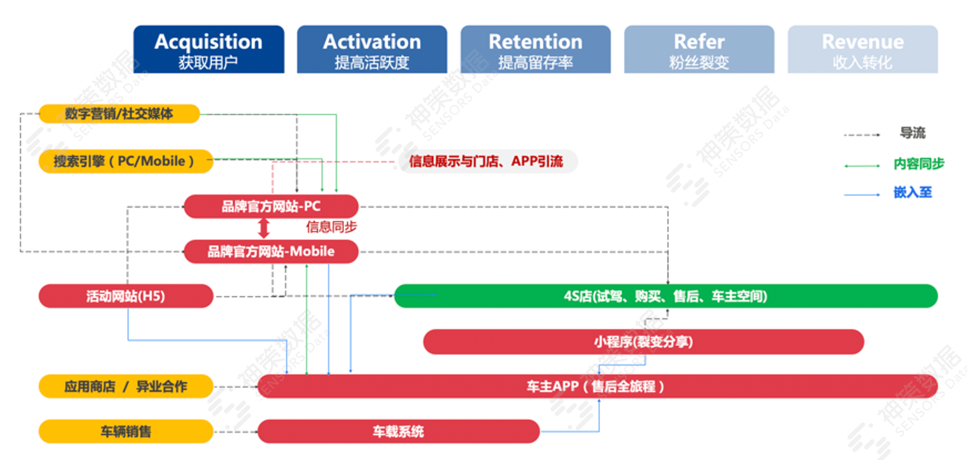 新澳2024年天天開(kāi)獎(jiǎng)免費(fèi)資料大全,數(shù)據(jù)執(zhí)行驅(qū)動(dòng)決策_(dá)交互版56.229