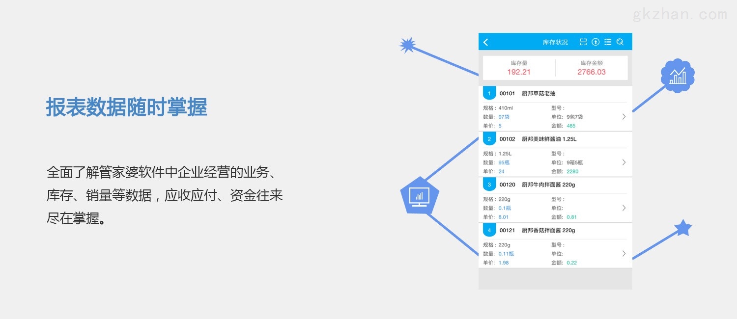 7777788888管家精準(zhǔn)管家婆免費(fèi),收益說(shuō)明解析_戰(zhàn)略版87.336