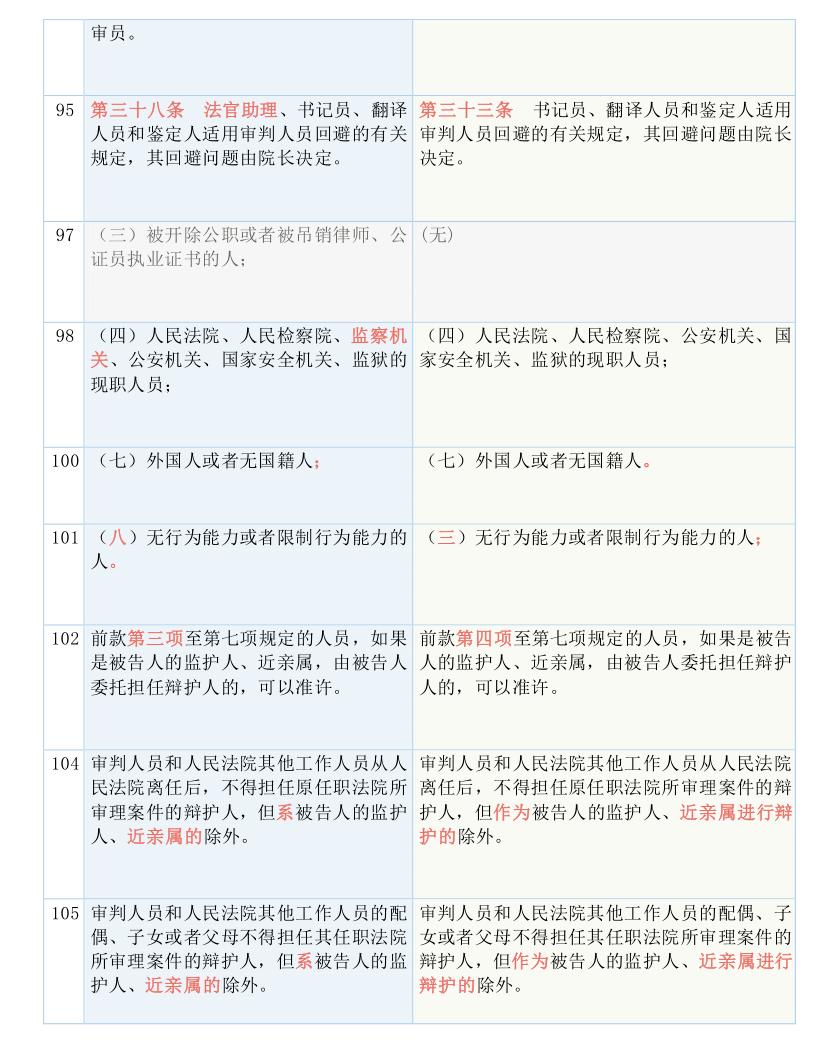 2024澳門正版免費(fèi)精準(zhǔn)資料,國(guó)產(chǎn)化作答解釋落實(shí)_V278.381