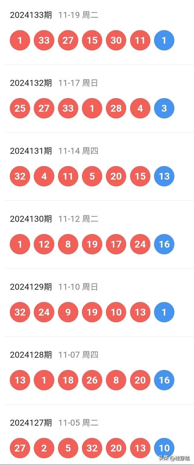 新澳2024年開獎記錄,實地數(shù)據(jù)解釋定義_尊享款65.391