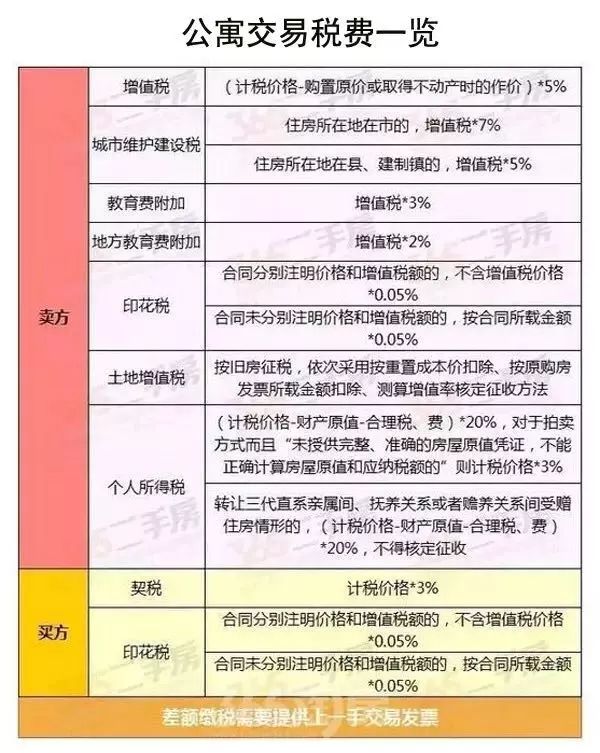 新澳天天開獎資料大全最新100期,實地分析數(shù)據(jù)設(shè)計_鉑金版72.12