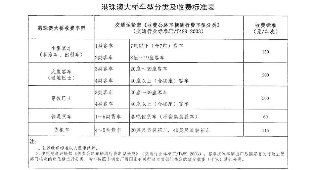 代理貨物 第64頁