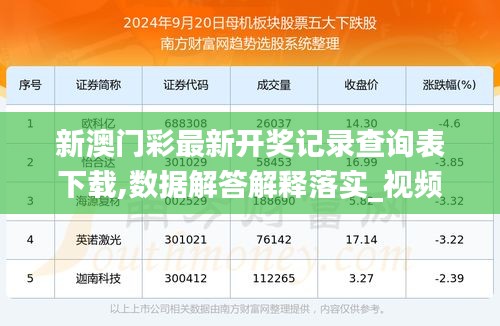 新澳歷史開獎最新結(jié)果查詢今天,數(shù)據(jù)導(dǎo)向?qū)嵤┎襟E_交互版85.349