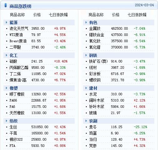 新澳2024年天天開獎免費資料大全,動態(tài)說明解析_動態(tài)版70.133