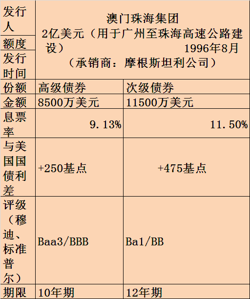 水果奶奶澳門三肖三碼,最新研究解釋定義_經(jīng)典款47.60