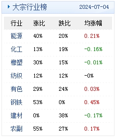 新澳2024年精準(zhǔn)資料期期公開不變,迅速落實(shí)計(jì)劃解答_1440p93.823