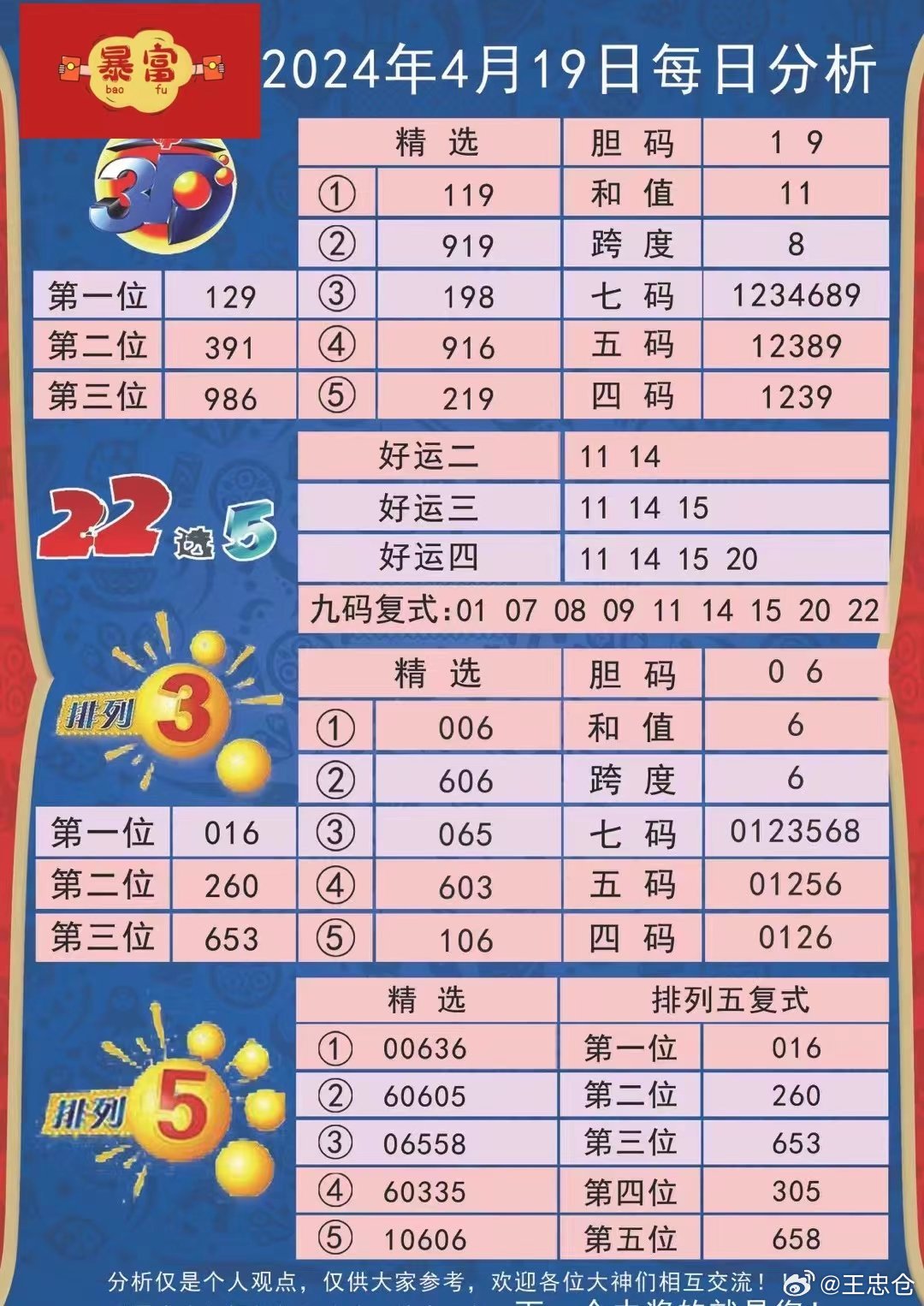 2024年新奧特開(kāi)獎(jiǎng)記錄查詢(xún)表,專(zhuān)業(yè)分析解析說(shuō)明_7DM67.808